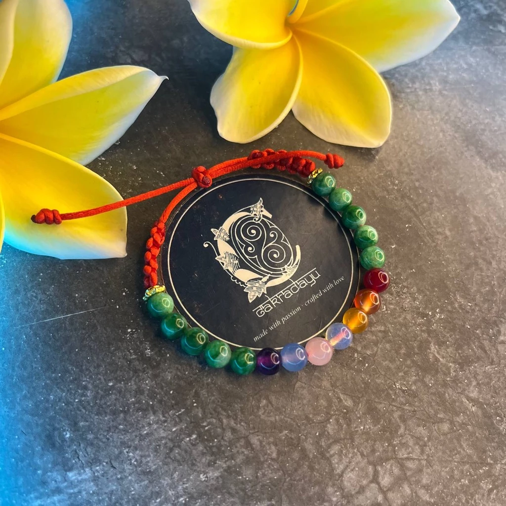 7 Chakra Crystal Bracelet with Jade – Chakra Energy Bracelet for Health and Immunity